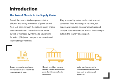 TRAC Intermodal